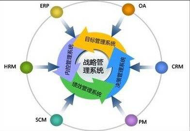 贏在執(zhí)行 以駐廠式培訓(xùn)與咨詢，驅(qū)動(dòng)制造型企業(yè)變革之道