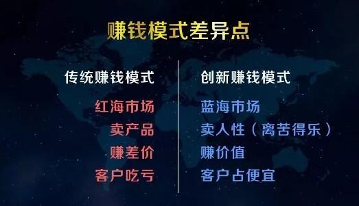 吉林企業(yè)跨界商業(yè)模式探索 融合地域特色與管理咨詢的雙贏路徑