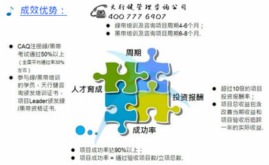 如何選擇五金機(jī)械行業(yè)六西格瑪顧問公司 首選天行健咨詢的深層原因